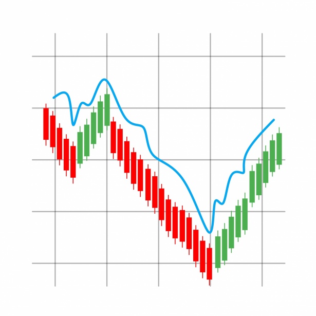Stock Candle Chart Free Stock Photo - Public Domain Pictures