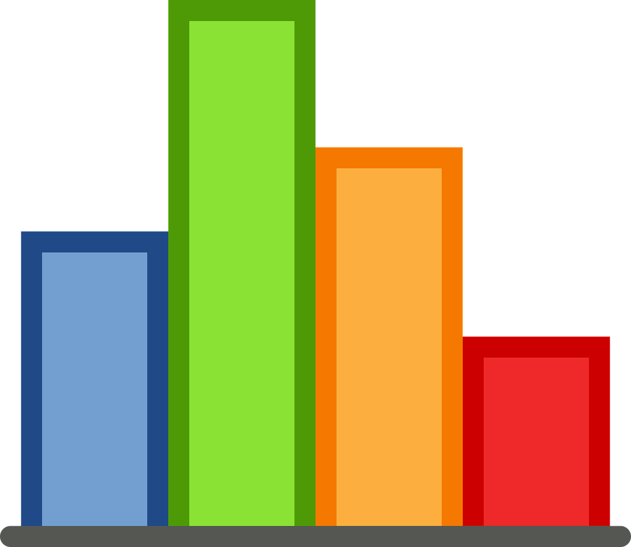 Diagramă Grafic Statistici · Grafică vectorială gratuită pe Pixabay